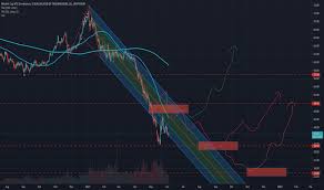 Nowadays a lot of guys just leave the market because last weeks have been so hard and a lot of traders have lost their money! K7hlsfutw2p58m
