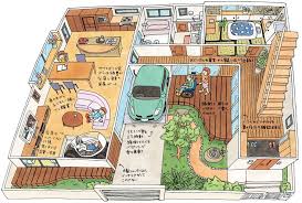 日経アーキテクチュア 2012年7月25日号 住宅と電気自動車が融合するgldk 日経bp社 illustration fantasy map art class