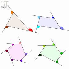 Idan Tal On Twitter The Exterior Angles Of A Polygon Add Up To 360 Degrees Mtbos Iteachmath Math Maths Geometr Exterior Angles Teaching Geometry Polygon