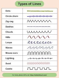 10 lines on raksha bandhan in hindi for students. Types Of Lines For Kids Your Home Teacher