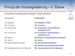 We did not find results for: Din 276 Kosten Im Bauwesen Ppt Herunterladen