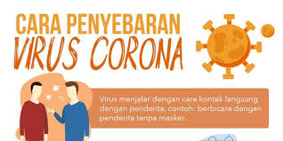 Ini Doa Sapu Jagat Untuk Menangkal Virus Corona Merdeka Com