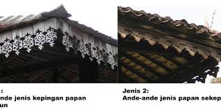 Bumbung pisang sesikat (lean to roof). Rumah Melayu Traditional Negeri Kelantan Books Stationery Books On Carousell
