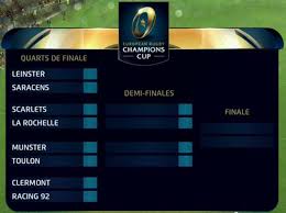 Par pablo ordas • le 24/05/2021 à 16:27. Decouvrez Le Tableau Des Quarts De Finale De La Champions Cup Rugby O Top