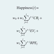 Happiness equals reality minus expectation when you really want to enjoy happiness in reality then you should just ignore expectations. Use This Equation To Stop Robbing Yourself Of Happiness The New York Times