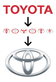 16 Secret Messages In Popular Logos That Will Blow Your Mind Famous Logos Popular Logos Branding Design Logo