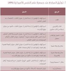 طرق توثيق المراجع ب Apa Mla Harvard للباحثين وطلاب الدراسات العليا فيسبوك