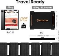 Flexsolar 40w Flexible Solar Charger