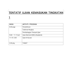 Semakan ujian kelayakan dibuka pada 15 disember. Sekolah Menengah Agama Al Falah Beitrage Facebook