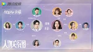 Download drama china you are my glory sub indo. You Are My Glory Dramawiki