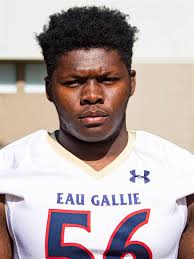 Stetson 2023 Football Offers