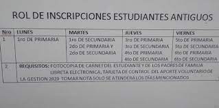 El catálogo más variado de antiguos juegos de rol para jugar con las estrategias más espectaculares sobre el tablero. Facebook