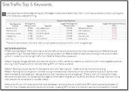 Business Analyst Report Template 2 Professional Templates Web Analysis Business Analysis Report Template