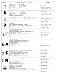 guided reading guide for teachers pdf google drive jan