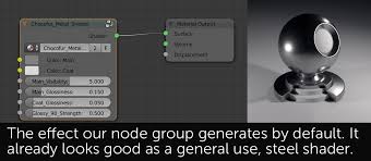 Check spelling or type a new query. Chocofur Chocofur Metal Shader For Blender 2 79