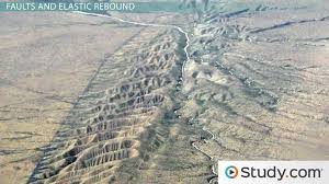 It is caused by tectonic plates pushing and pulling back and forth so rapidly, it causes the affected area strong vibrations, and most likely pulling apart of land masses. The Causes Of Earthquakes Earth Science Class Video Study Com