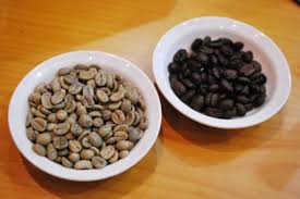 Kopi Luwak Coffee From Cat Poo The Travel Tart Blog Food Kopi Luwak Coffee Most Expensive Food