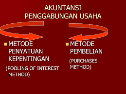 Contoh soal penggabungan badan usaha. Akuntansi Penggabungan Usaha Ppt Download