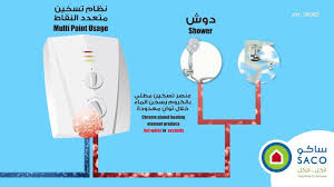 تركيب سخان الماء السريع الهدف تعليمي وليس دعائي Youtube