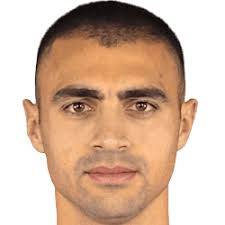 Daniel Canda Lubunda FM 2021 Profile, Reviews