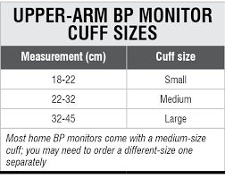 digital blood pressure monitoring devices electronics for you