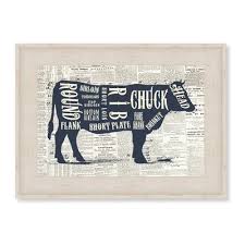 Gracie Oaks Angus Beef Butcher Cuts Chart Framed Graphic Art