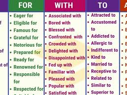 Are You Afraid Of Adjective And Preposition Combinations Eslbuzz Learning English Learn English Idioms And Phrases English Verbs