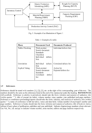 The following quantitative measures are used to study 272 articles published in malaysian journal of computer science, (1) the article productivity of the journal from 1985 to 2007, (2) the observed and expected authorship productivity. Article Template Malaysian Journal Of Computer Science