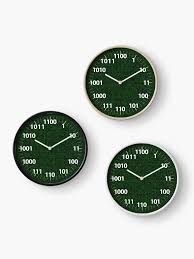 Image result for binary clock