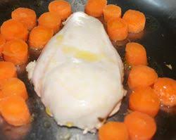 Pin On Beginning Culinary