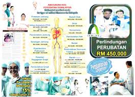 Kita berkemungkinan menghadapi kenaikan kos rawatan perubatan setiap tahun 1 berpunca dari inflasi perubatan; Medical Card Serta Perlindungan Terbaik Percuma Untuk Anda Sekeluarga Perlindungan Medical Card Terbaik Dan Termurah Untuk Anda Sekeluarga