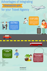 Trawex Offers Transfers Suppliers Transfers Api Travel Software Travel Portal Software Hotel Reservat Travel Nurse Jobs Traveling By Yourself Online Travel