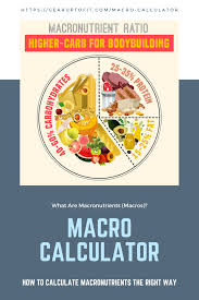 Use The Macro Calculator To Measure Your Body S Macronutrient Ratio Macronutrients Flexible Dieting Macronutrient Ratio