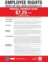 The citizenship act, 1955 act no. Fair Labor Standards Act Of 1938 Wikipedia