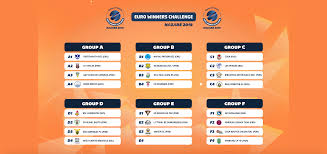 Euro 2020 is almost upon us in 2021 and we can look ahead to a month of football drama. Beach Soccer Worldwide