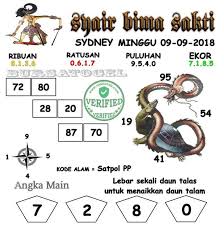 Pin Di Togel
