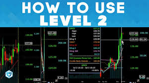 How To Use Level2 Market Depth For Day Trading