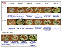 Depending on those needs, a meal plan for one day may resemble the following one. Pin By Margy Hofsass On Diabetes Renal Diet Renal Diet Recipes Renal Diet Menu