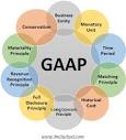GAAP Principles and Their Vital Role in Accounting