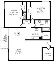 I would be using 6 of the hlg 550s with co2, dehu, and a mini split ac. The Detroit 2 Bed 1 5 Bath 1250 Sq Ft Traver Crossing Apartments Apartments In Ann Arbor Michigan Mckinley
