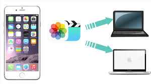 Select the import all new items now option and click next. Copy All Photos From Iphone To Pc Using Itunes