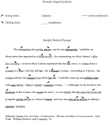 Sign me up for updates relevant to my child's grade. Prosody Instruction Intervention As A Means To Improved Reading Comprehension Cypert 2019 Applied Cognitive Psychology Wiley Online Library