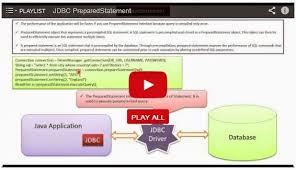 Java Ee Jdbc Preparedstatement Playlist Java Tutorial Playlist Java