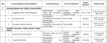 Pin On Dokumen Dan Aplikasi Xlsx Pendidikan
