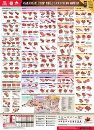 Canadian Beef Merchandising Guide 26 X36