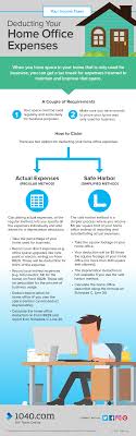 Deducting Your Home Office Expenses For All The Visual Learners Out There This Board Is For You We Ve Condensed Complicated Tax T Home Office Expenses Finance Infographic