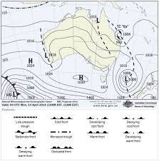 Meteorology Clearlyexplained Com