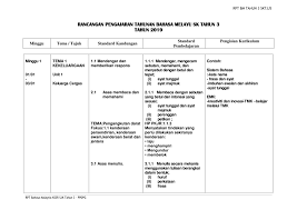 Dengan mengklik tombol printer, anda dapat mencetak seluruh tema dari ungkapan. Rpt Bm Tahun 3 Sktjj5 2019 Flip Ebook Pages 1 42 Anyflip Anyflip