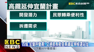 We did not find results for: å››åŸŽ å®œè˜­å'¼è²é«˜ äº¤é€šéƒ¨é•·å‹˜æŸ¥é«˜éµå»¶ä¼¸å€™é¸ç«™å€