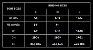 bent metal logic snowboard bindings 2020